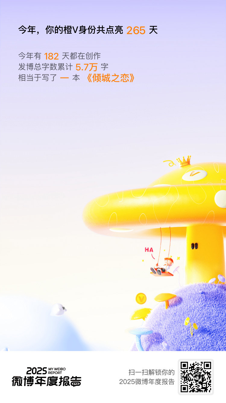 捷报喜报！2025我的V影响力力持续在线：橙V成就点亮265天！ 感谢家人们一路