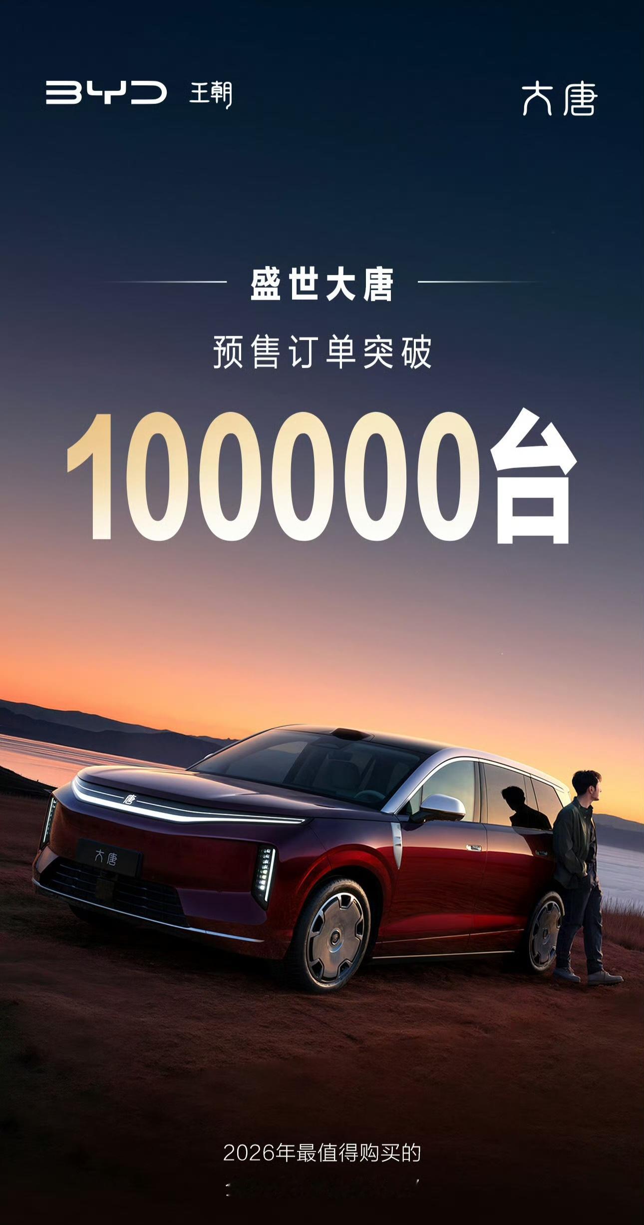 比亚迪大唐预售订单突破100000台！大唐这预售成绩完全在意料之中，搭载比亚迪第
