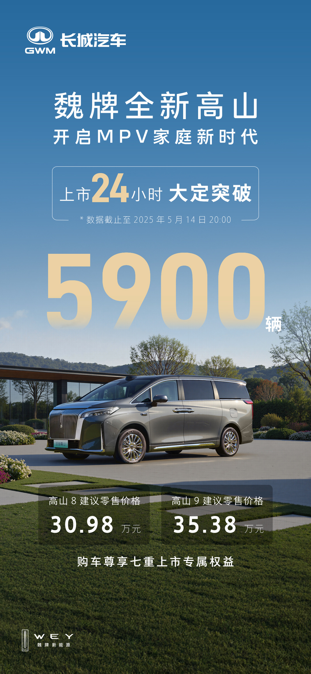 魏牌全新高山开启MPV家庭新时代 上市24小时，大定突破5900辆魏牌全新高山正