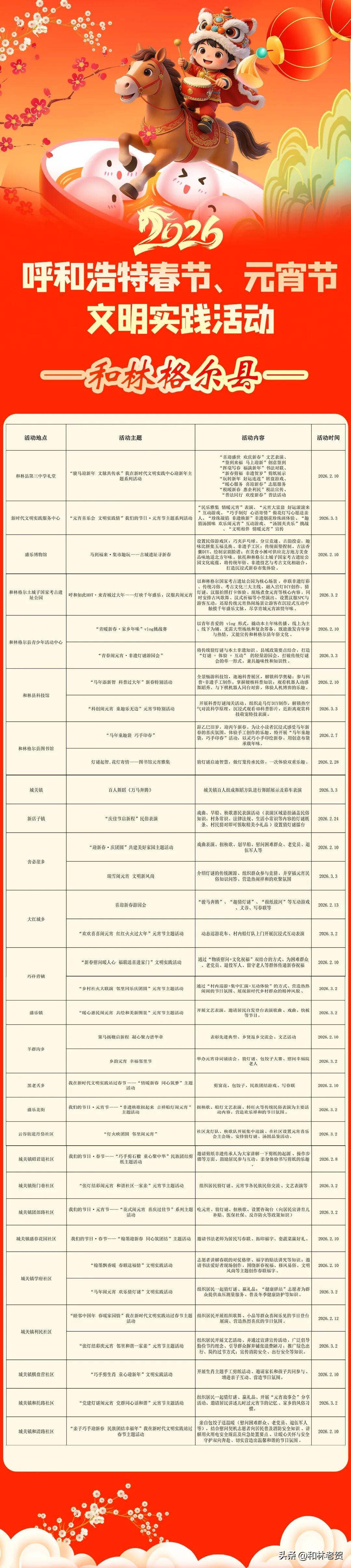 和林格尔的游子们，回家乡过年了，给大家奉上一份专属“年味儿”清单，请大家抄收。