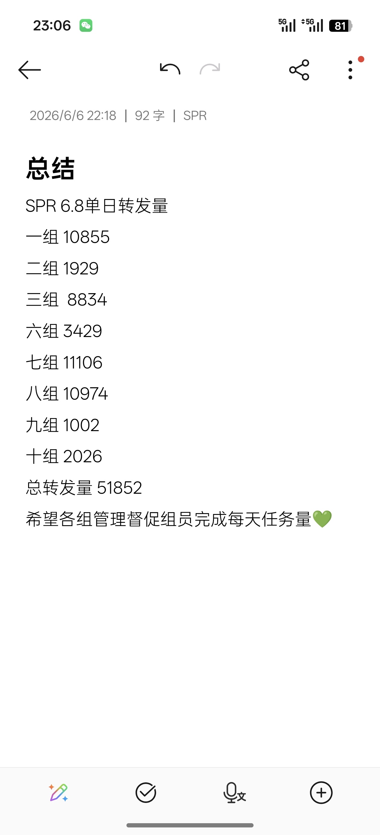 王源王源我看见两朵一样的云 SPR 6.8单日转发量5w+