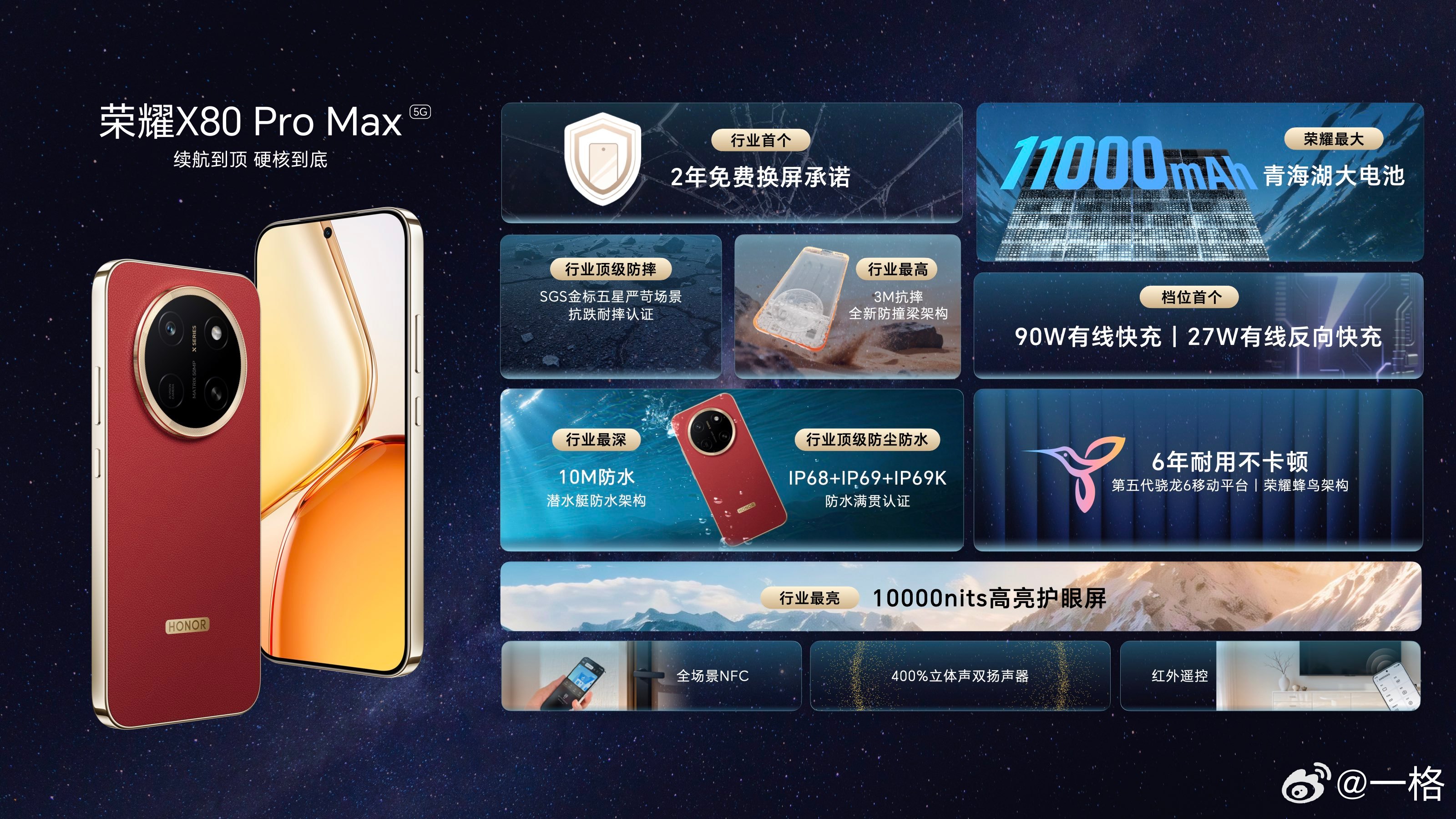 充电宝杀手：荣耀X80 Pro Max 来了，搭载11000mAh电池，超长待机