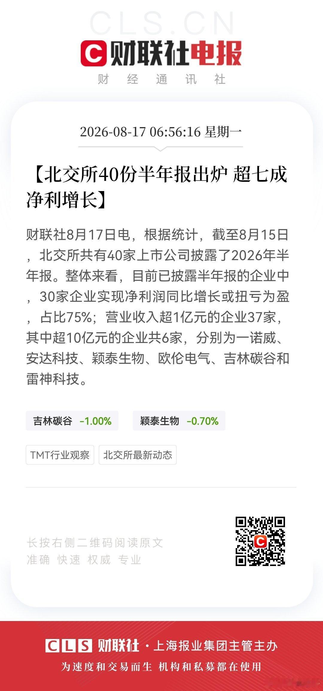 【北交所40份半年报出炉 超七成净利增长】财联社8月17日电，根据统计，截至8月