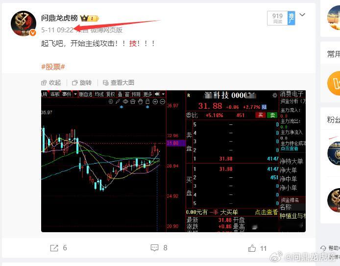 启动点介入，直接板，你喜欢不？股票
