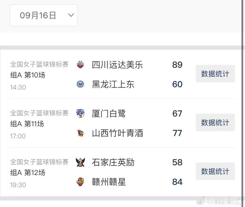 【女篮锦标赛第一阶段第七比赛日综述：四川四连胜提前晋级 江西&厦门争第三】202