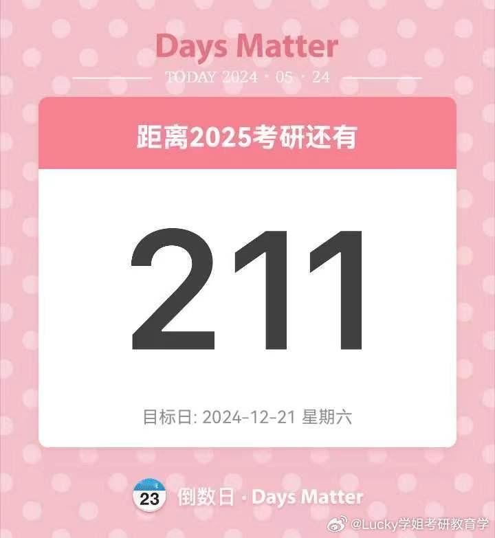 #决战考研##25考研# 一件事至少有三种状态：事实本身，你看到的事情，和你愿意