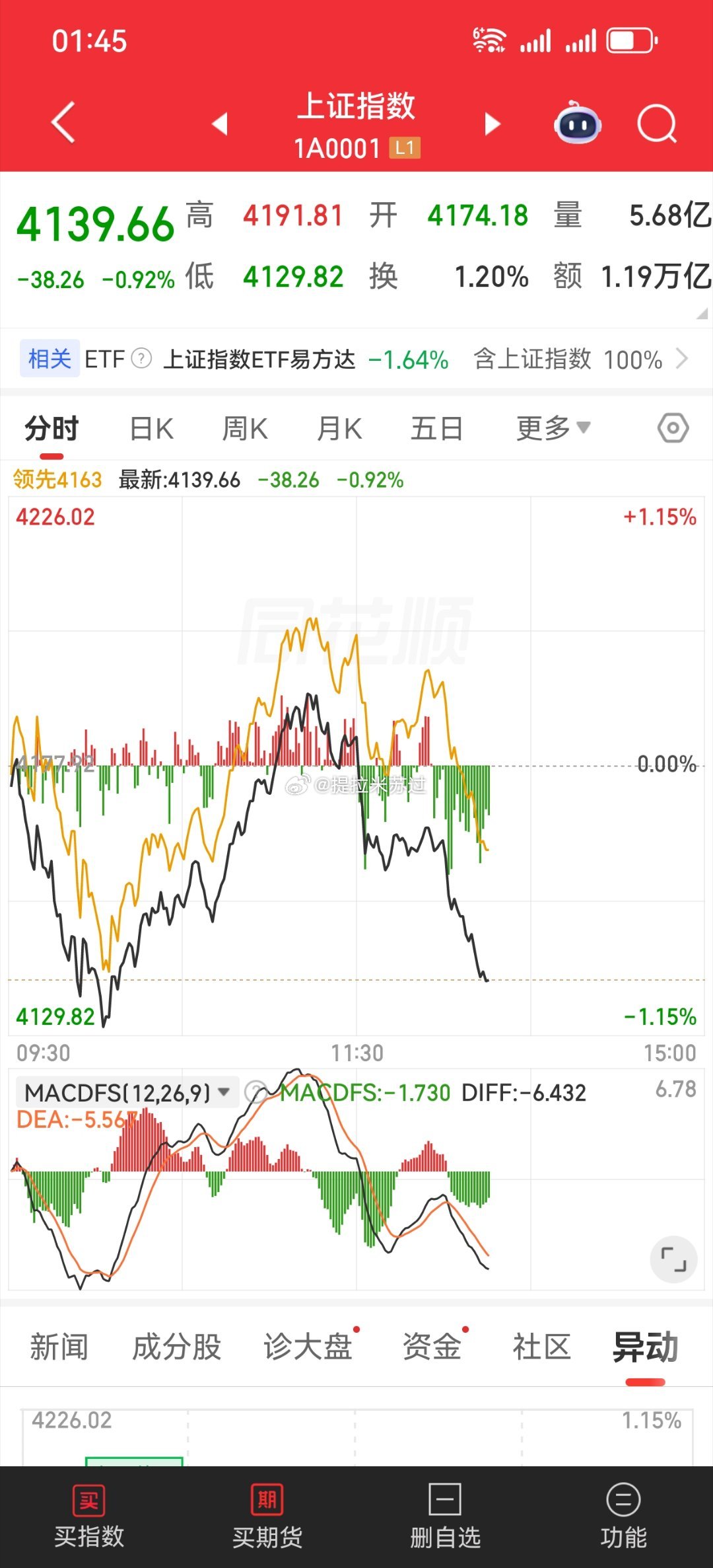 上午最高点提示你们，踢出去！ 