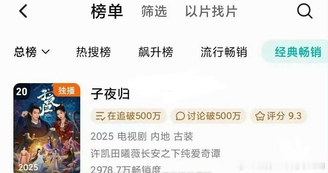 许凯 田曦薇子夜归鹅拉新榜升至20，一直稳步上升中，这长尾