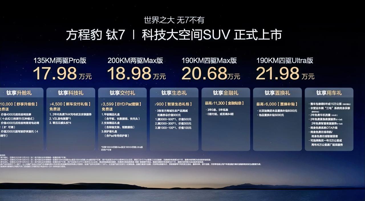 比亚迪又发疯了，钛7上市，17.98万元起！理想L6毫无性价比了！