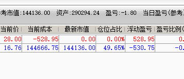 这不是在场内挨揍了吗，说明早上一定要洗脸，眼睛朦胧的，没看清楚下错了单子[汗] 