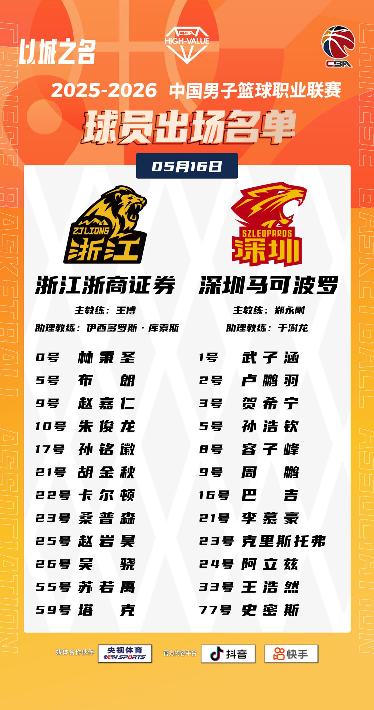 【大名单出炉】2025-2026赛季CBA联赛季后赛半决赛第一回合今晚继续进行，