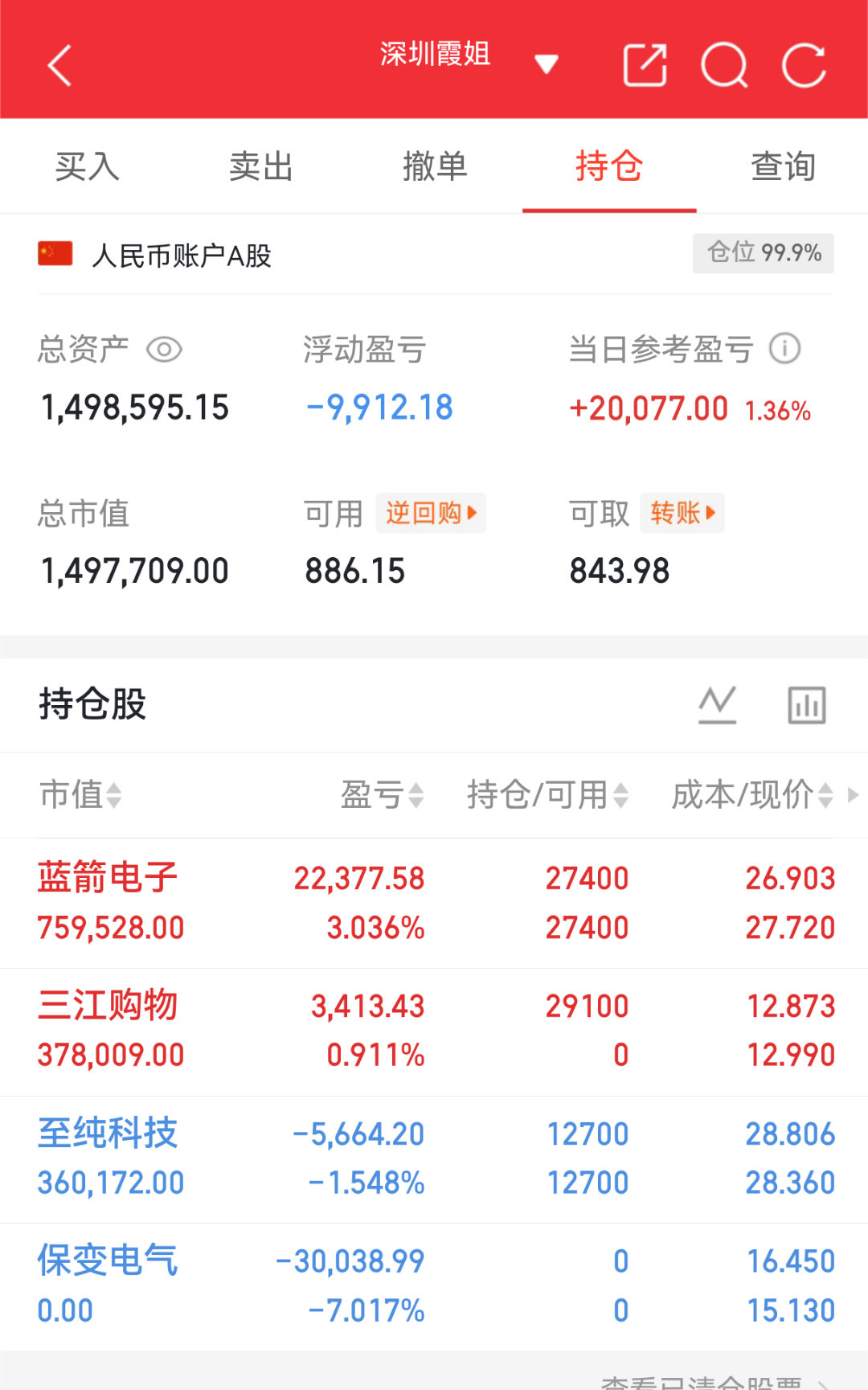 实盘翻盘Day83打卡✨相信光，成为光。不追高、不恐慌，守好节奏稳住心态，慢就是