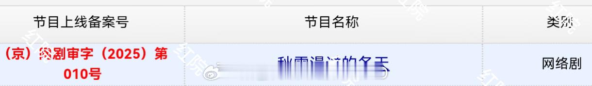 赵又廷、张子枫《秋雪漫过的冬天》取得发行许可证，改编自韩剧《我的大叔》！！[羞嗒