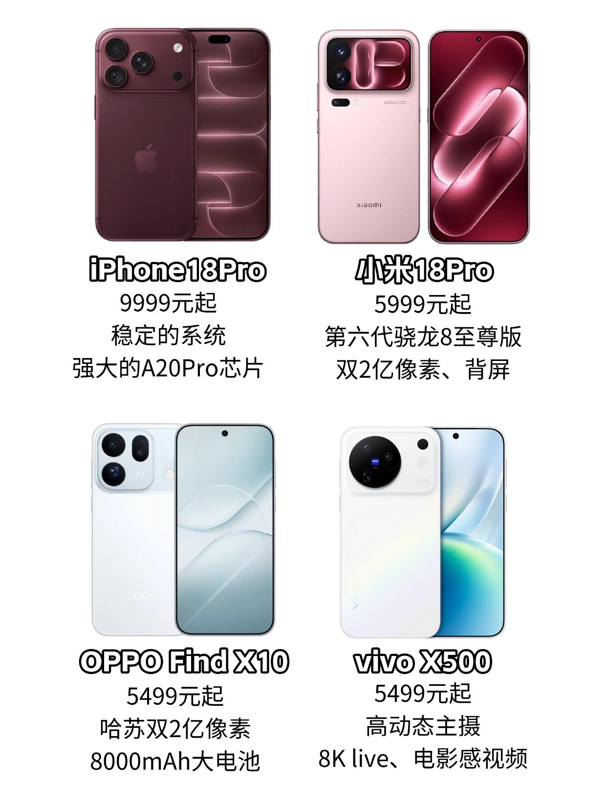 今年买国产不如买iPhone18Pro? 
我真的服了我的一个朋友，他说今年国产