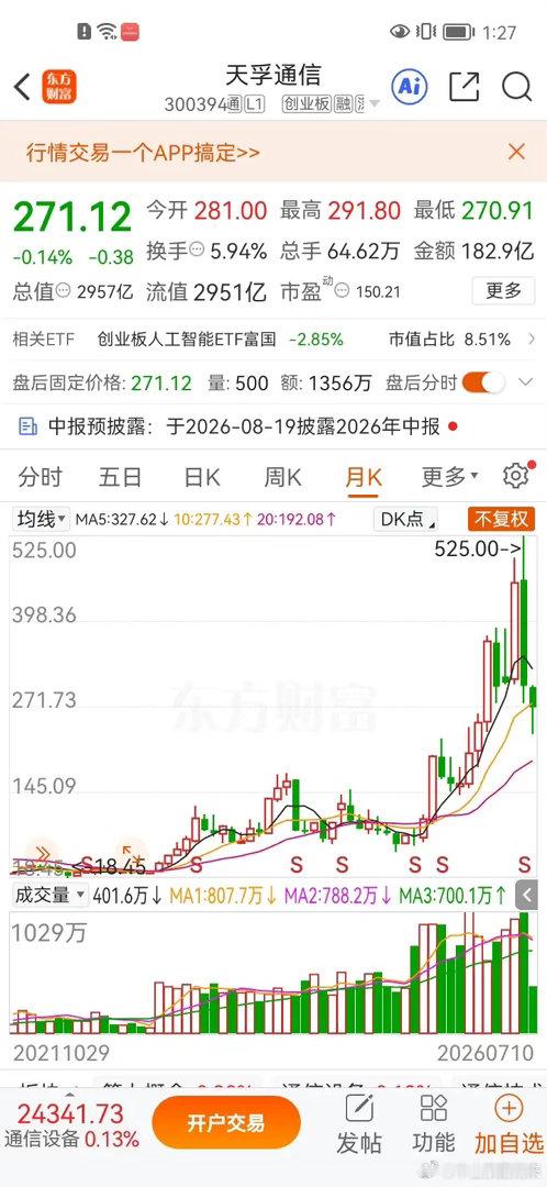 一位股民在股吧里情绪崩溃失声痛哭，当放他在20元买入3万股天孚通信，投入60万元