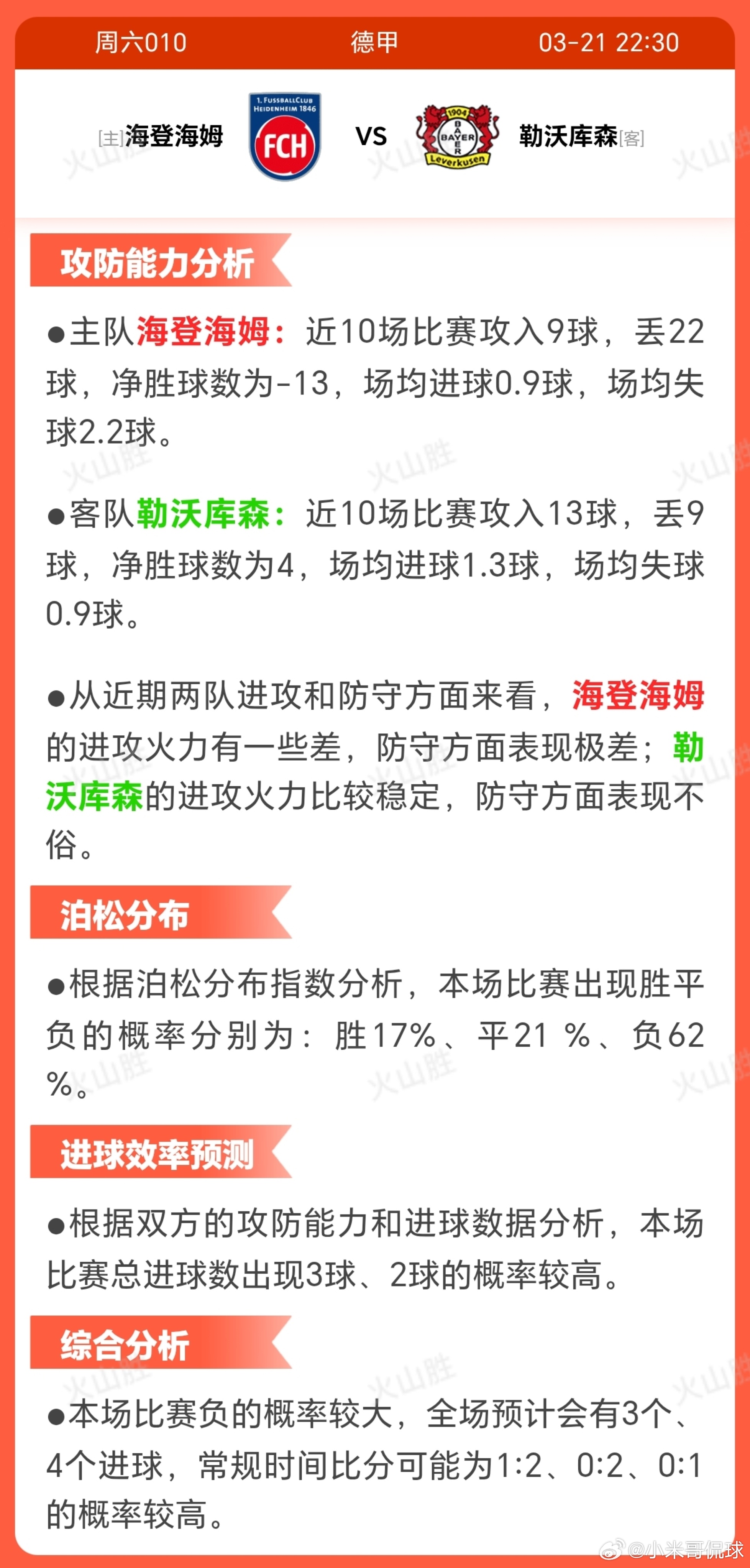 海登海姆VS勒沃库森海登海姆近期状态低迷，近十场无胜绩， 仅获两场平局，士气受挫