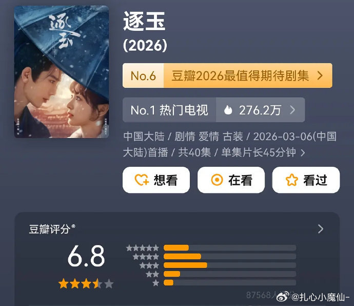 逐玉豆瓣开分6.8，8万多人打分 打分人数这么少？