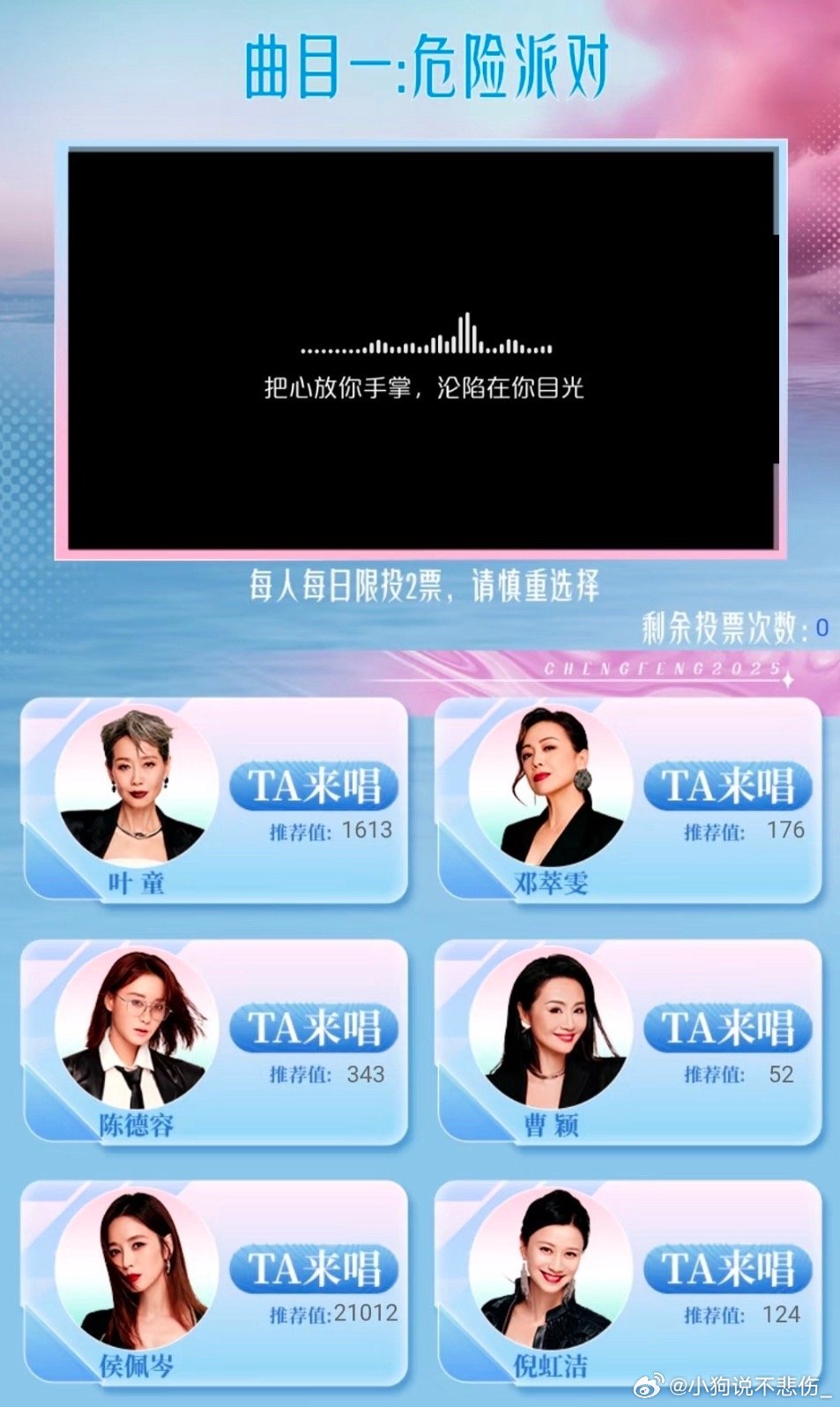 《危险派对》你们支持谁来唱啊！！侯的推荐值好高啊！！这是断档式领先啊！！乘风20