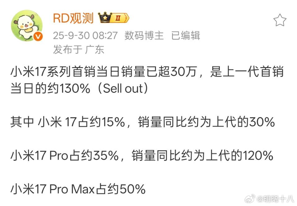 小米17系列手机首销当天销量超过30万台，这个成绩已经非常好了，干翻苹果iPho