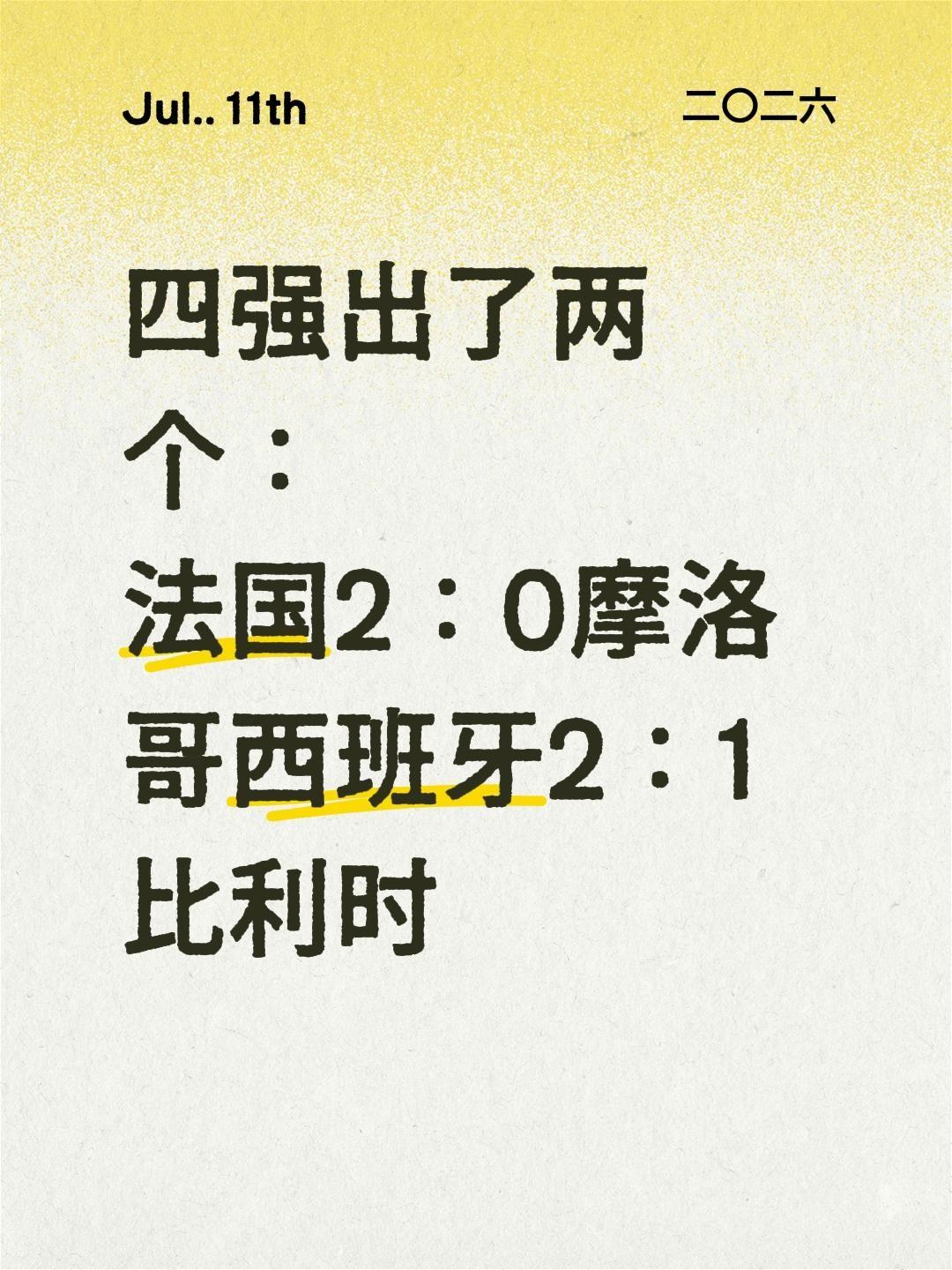 我评论了@快乐乒乓球🏓 的作品：
四强出了两个：
法国2：0摩洛哥
西班牙2：