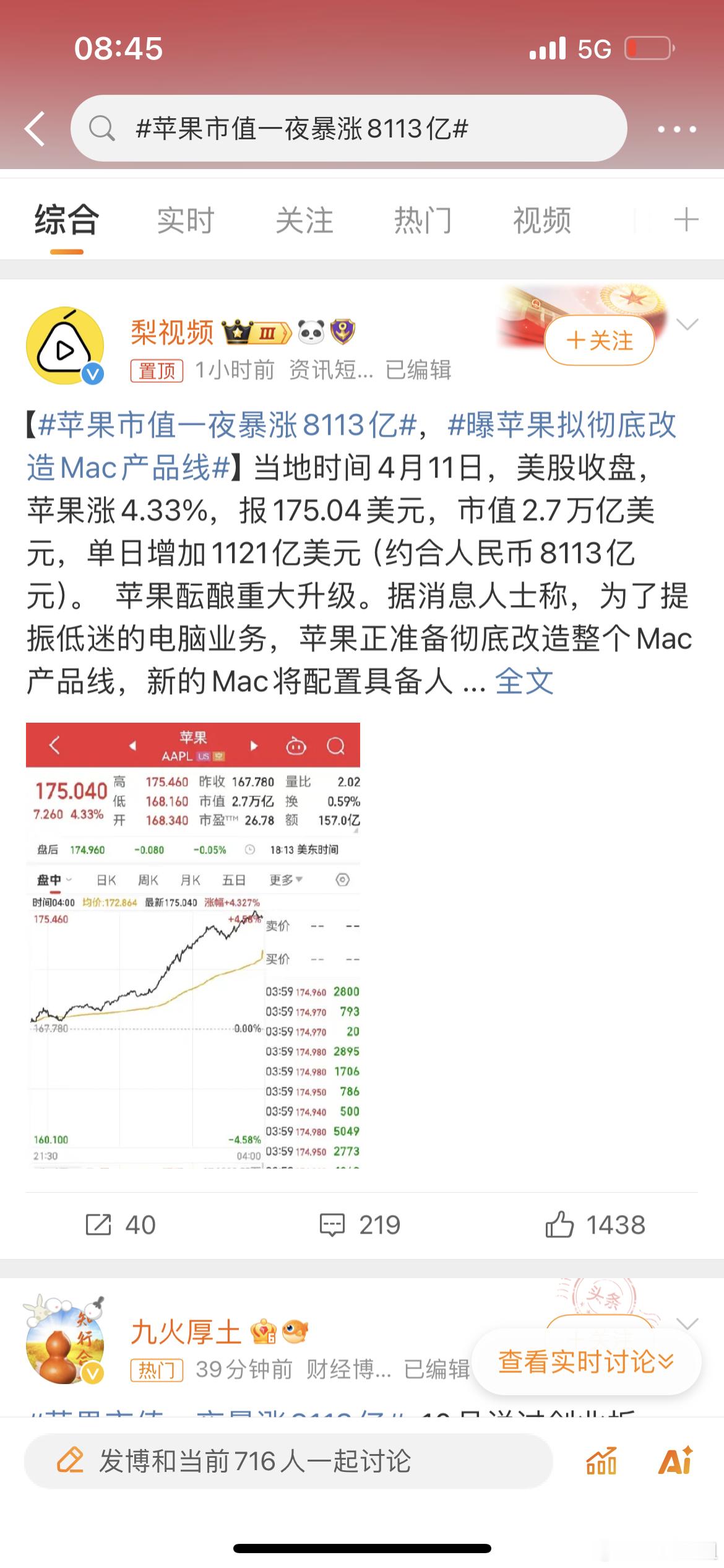 #苹果市值一夜暴涨8113亿#苹果不会倒闭了，辛苦了，一大早上苹果充值到位，直接