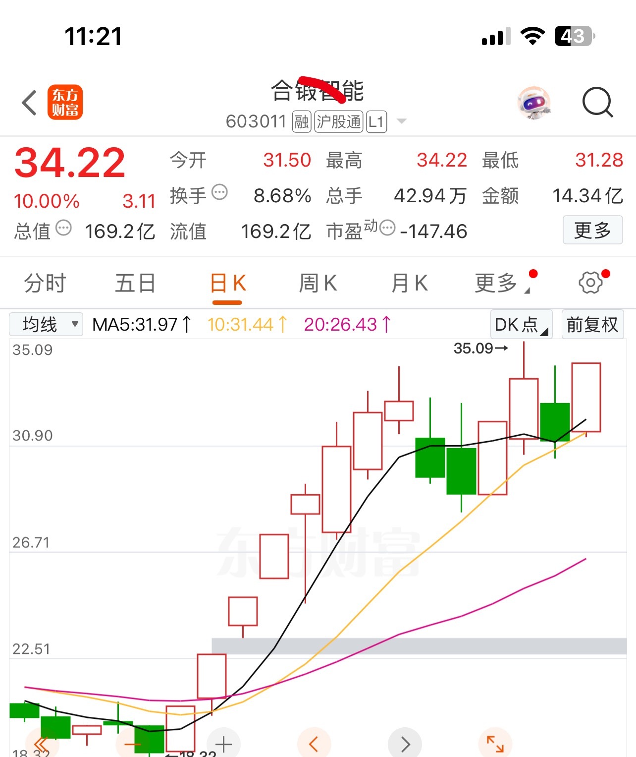 今日⭕内操作，拿下三只涨停，私信888速度加入 