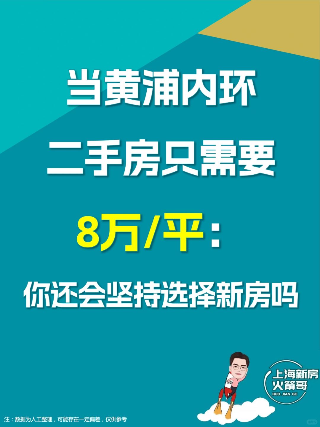 当黄浦内环二手房只需要 8万/平