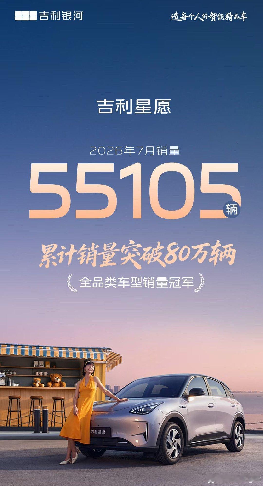 星愿 7月卖了55105辆，连续两个月销量突破5万辆。在A0级这个市场星愿真的无