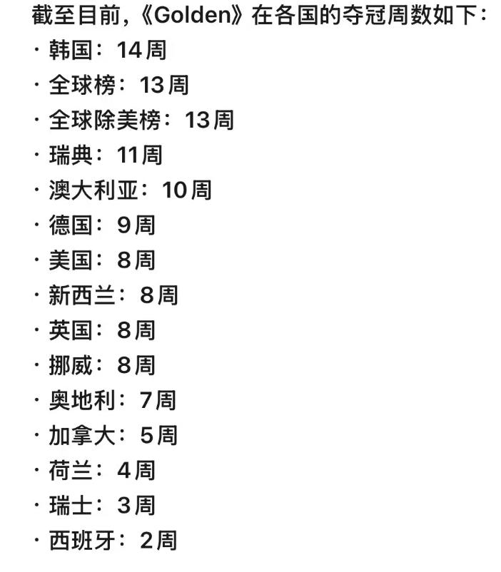 喜欢 Kpop 猎魔女团 好多年了，这部动画片在筹备阶段我就特别喜欢，看了花絮一