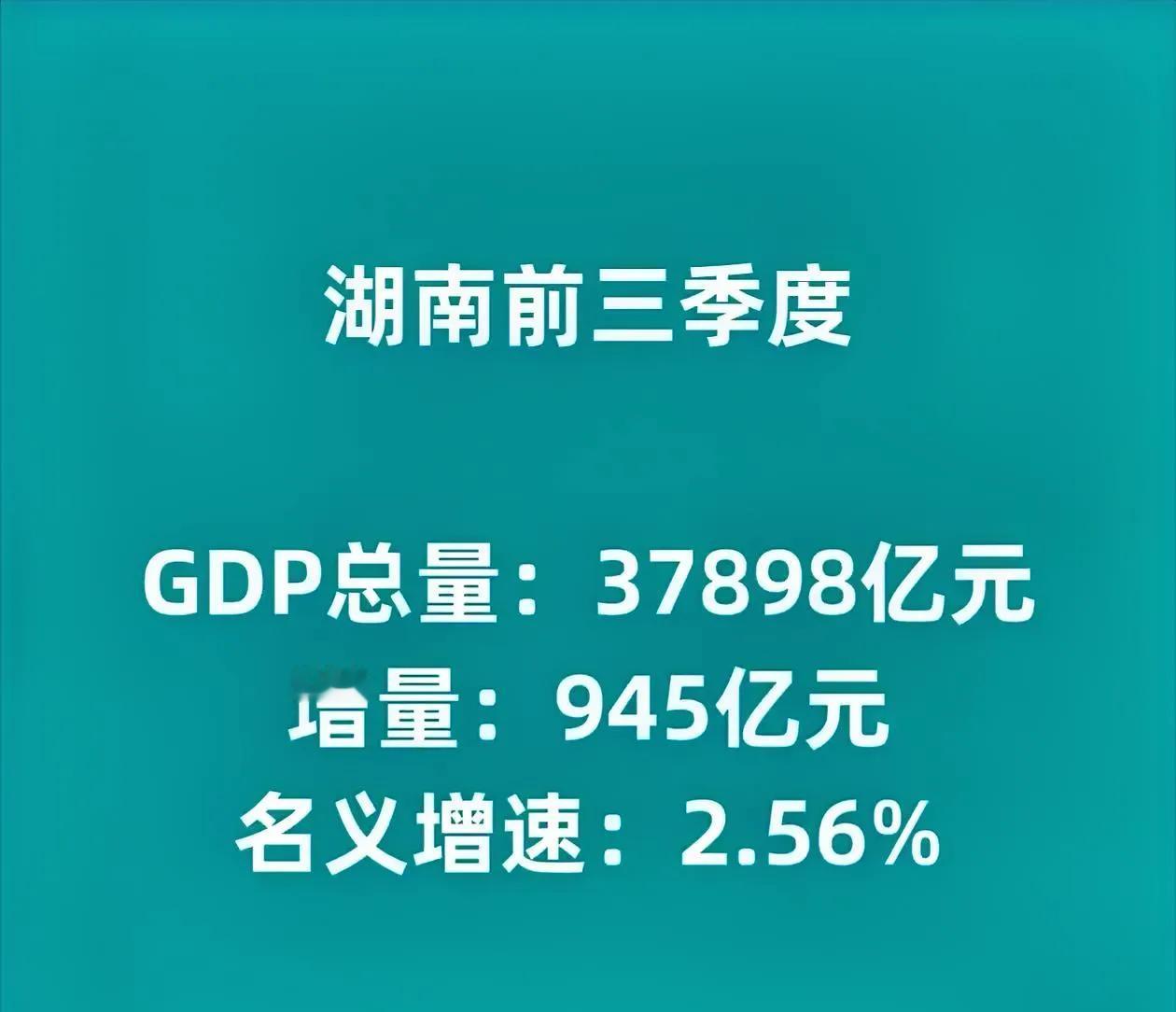 湖南省前三季度gdp总量37898亿元，名义增速二点五六，这样的增长速度看起来像