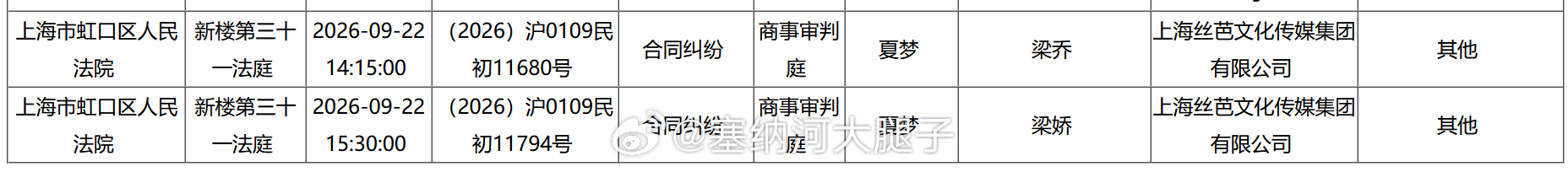 大小乔诉丝芭合同纠纷案将于9月22日开庭 