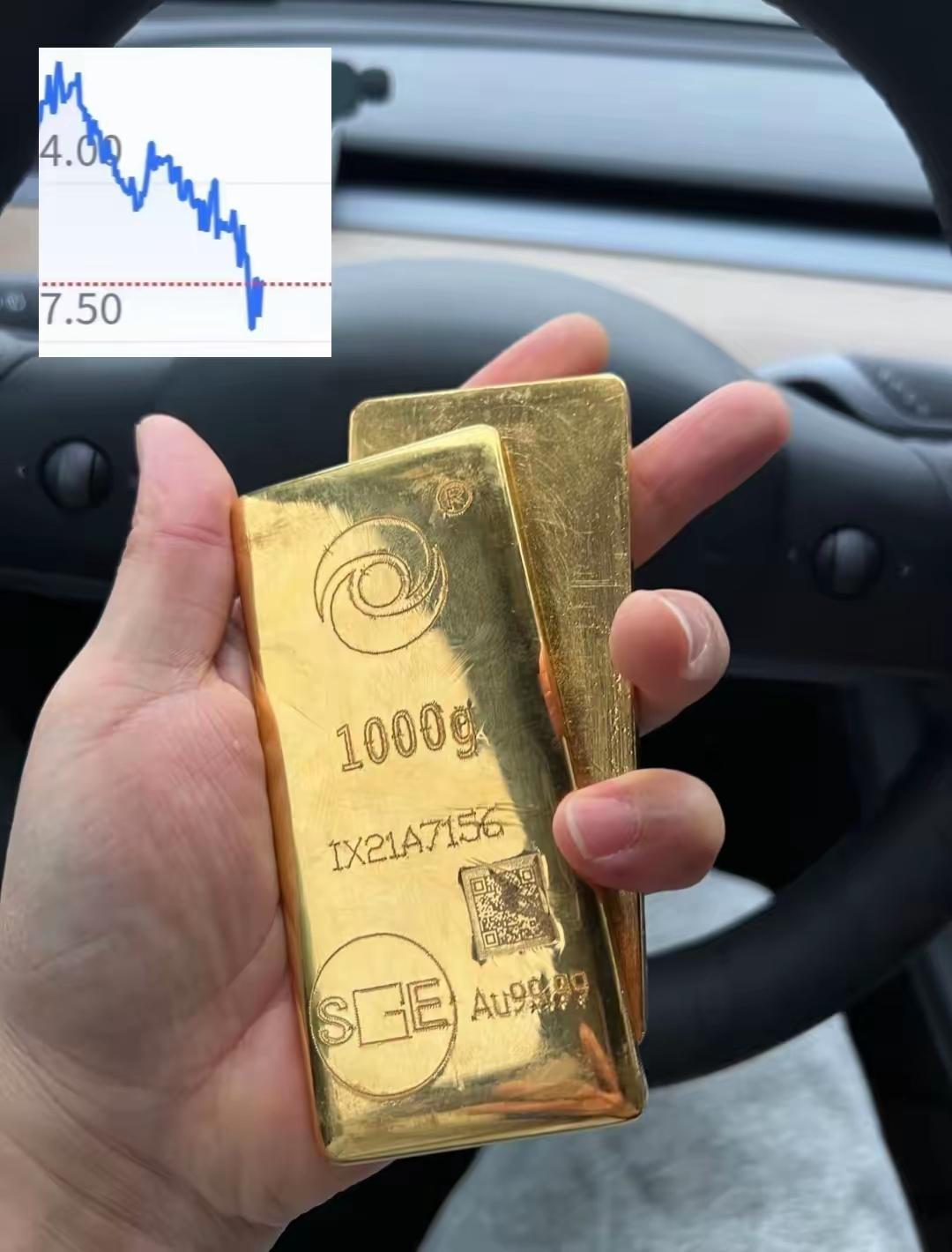 手里有黄金的朋友，今晚真的要揪心了！

金价从白天1150直接跌到1136一克，