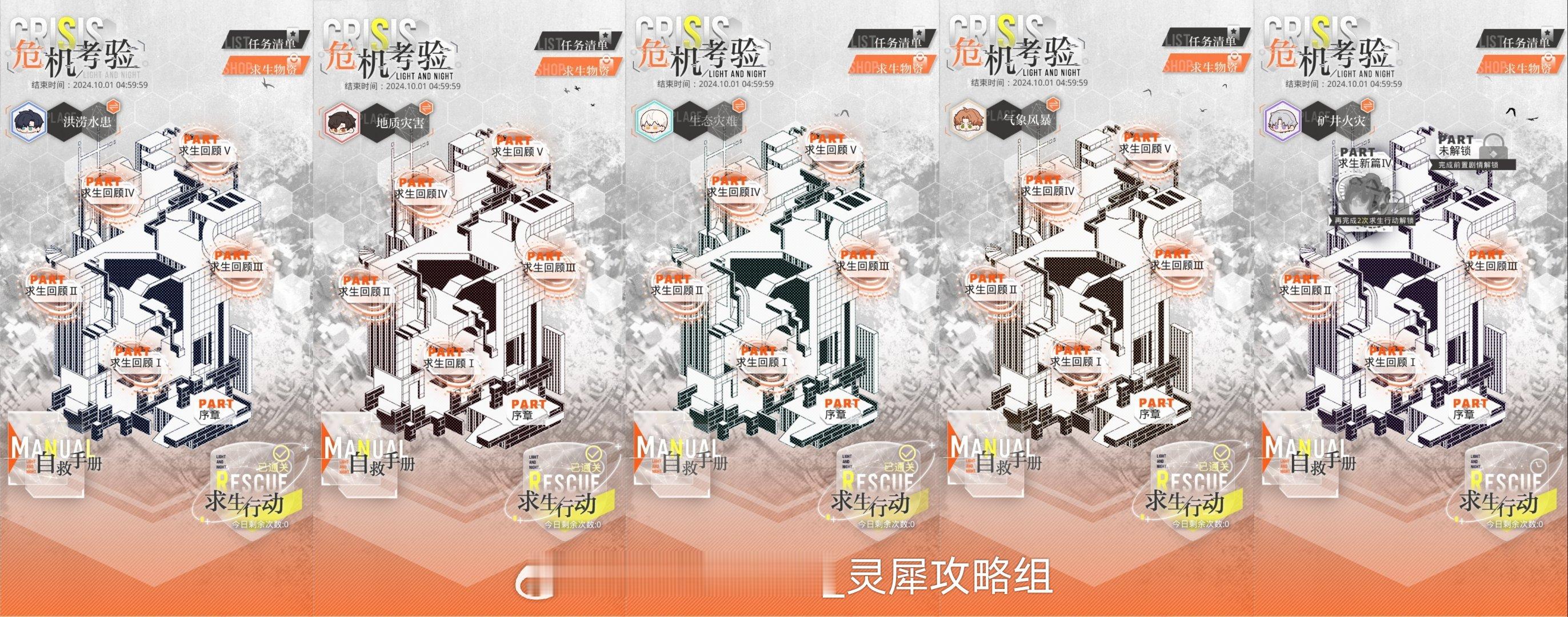 #超话创作官##游园集结令##光与夜之恋# 危机考验 | Day9进度完成3次小