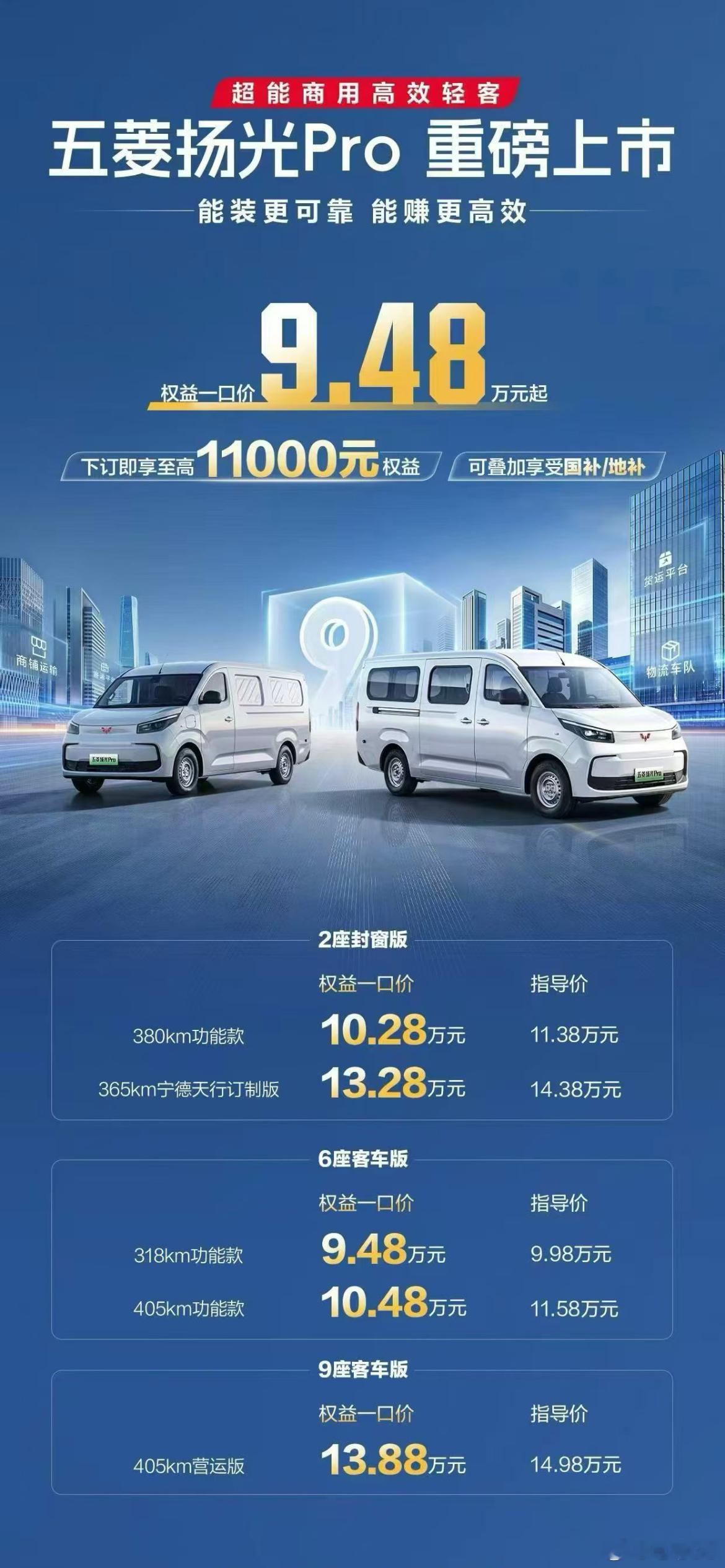 9.48万元起，五菱扬光Pro重磅上市！超能商用高效轻客，能装更可靠，能赚更高效