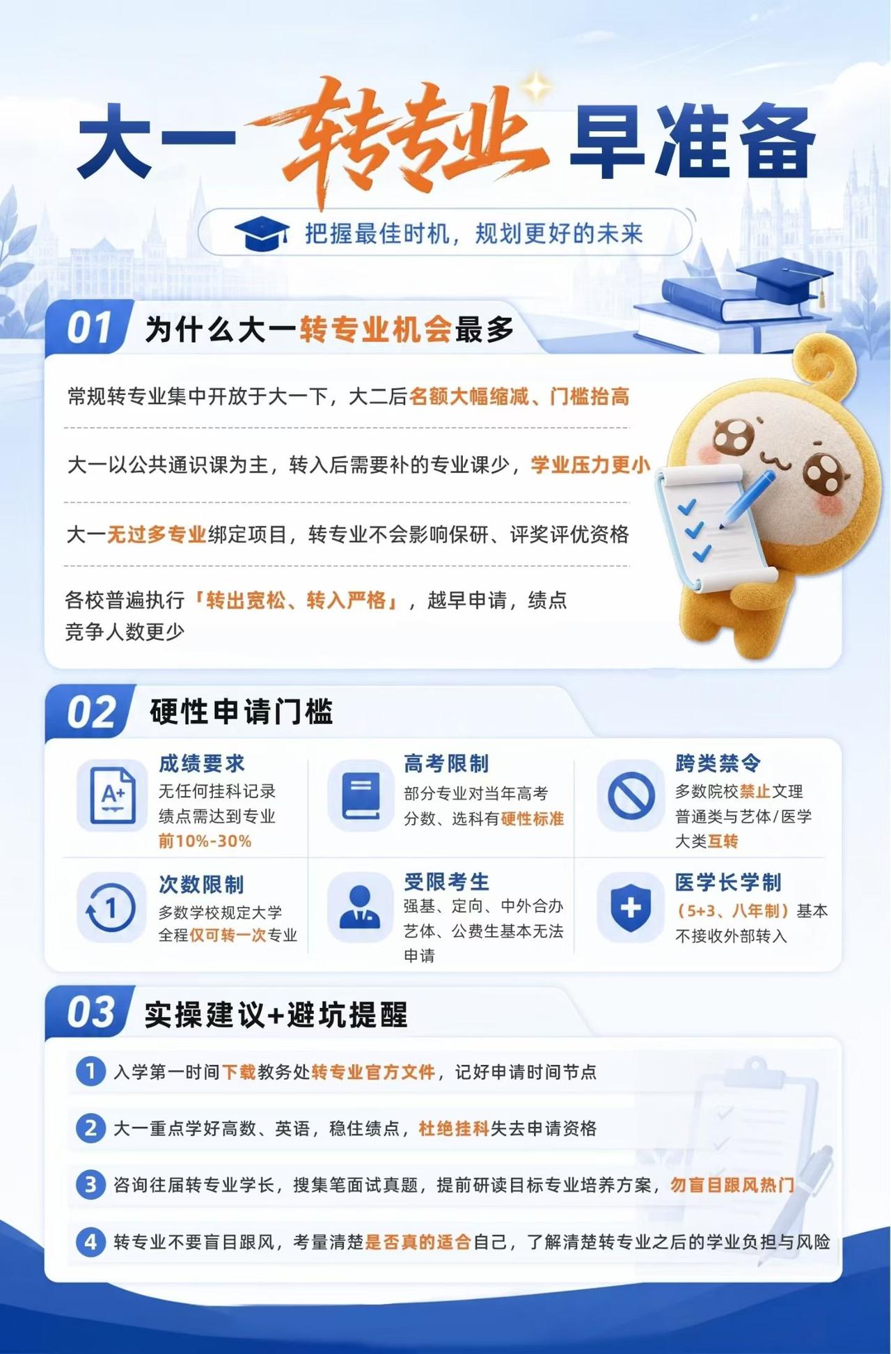 大一新生转专业看过来！