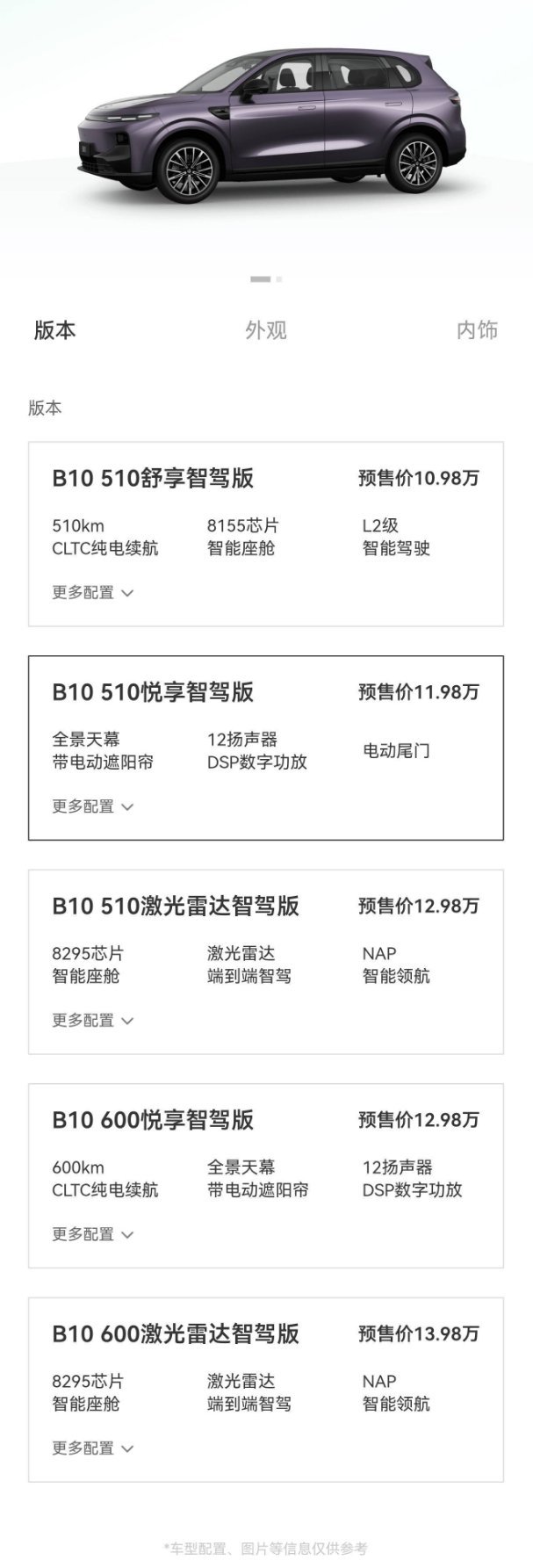 太卷了，零跑B10预售价12.98万的版本就带激光雷达[傻眼] ​​​