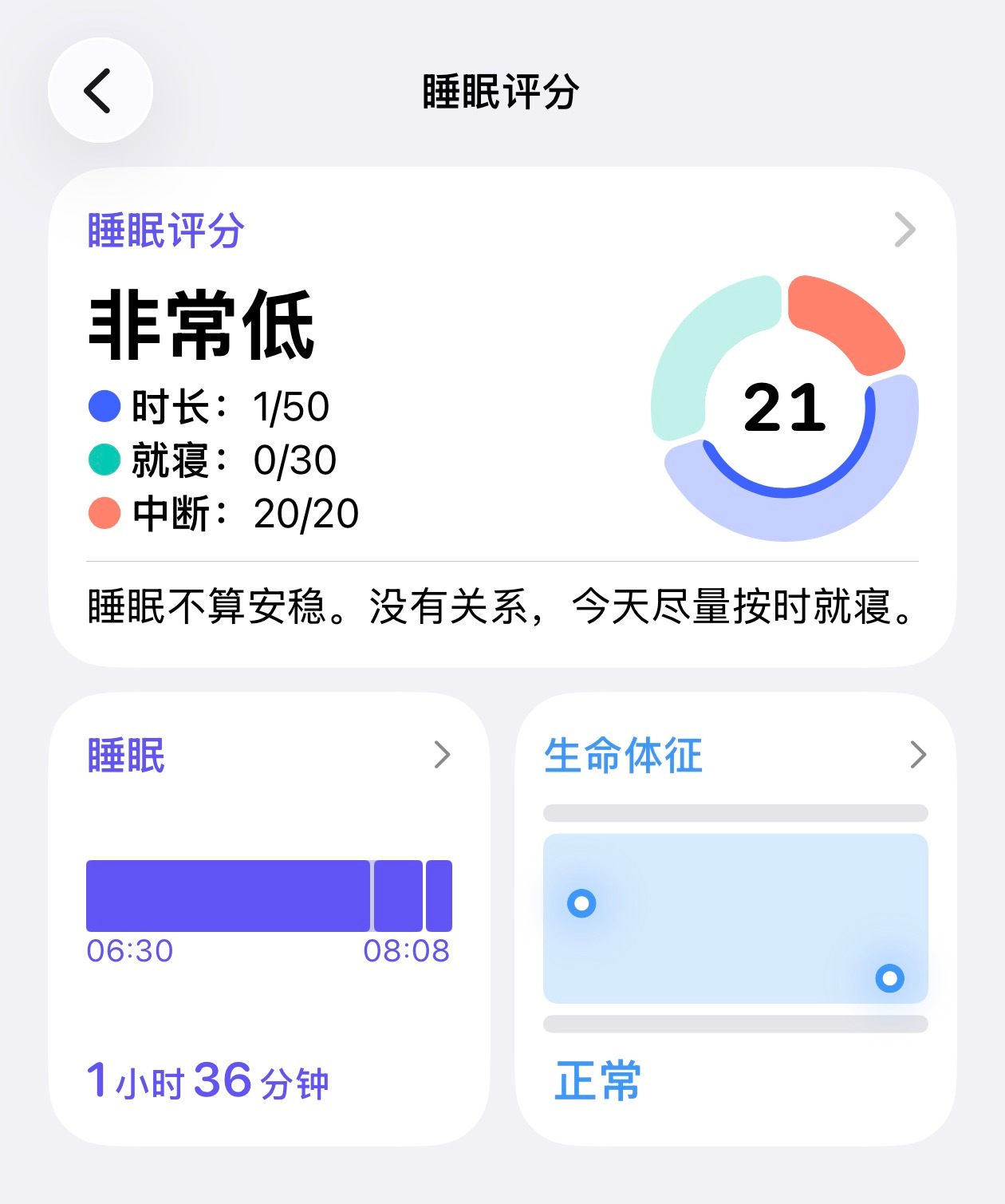 早，今天看看？谁能比我低？ 