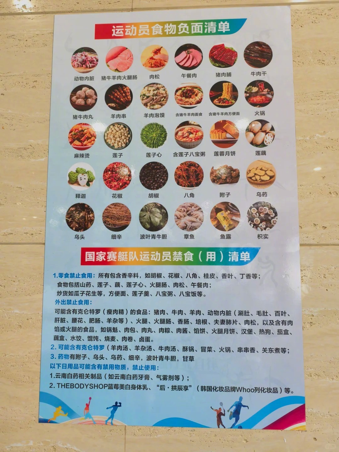 运动员的餐桌标准有多严格 运动员的餐桌标准有多严格 ​​​