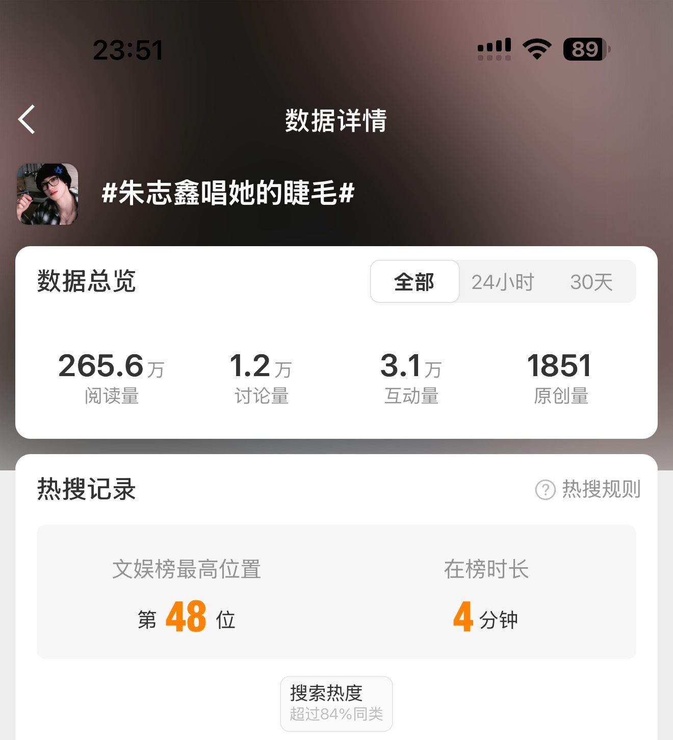 上了上了大家继续发⬇️朱志鑫唱她的睫毛
