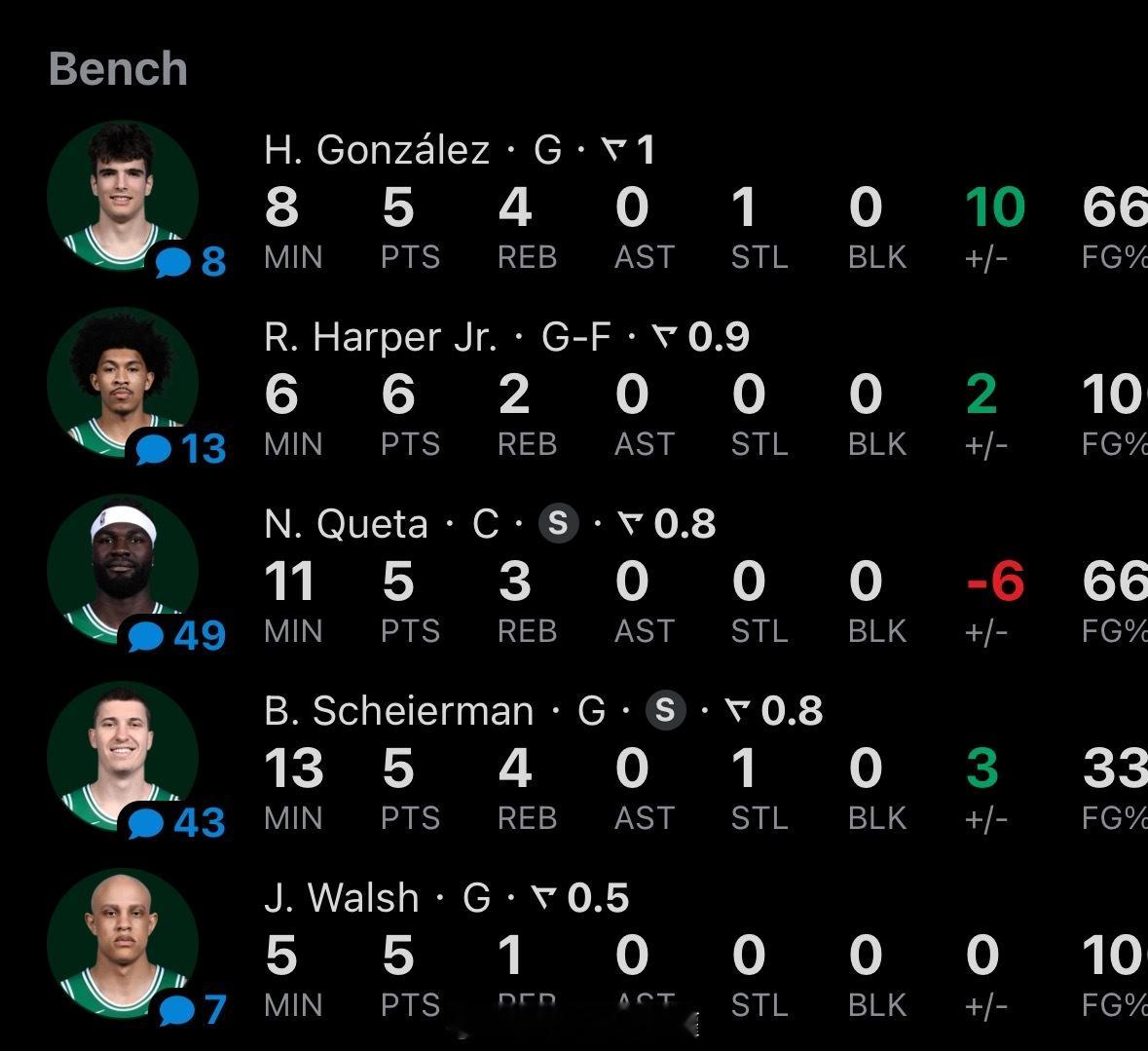 都还可以凯尔特人vs勇士