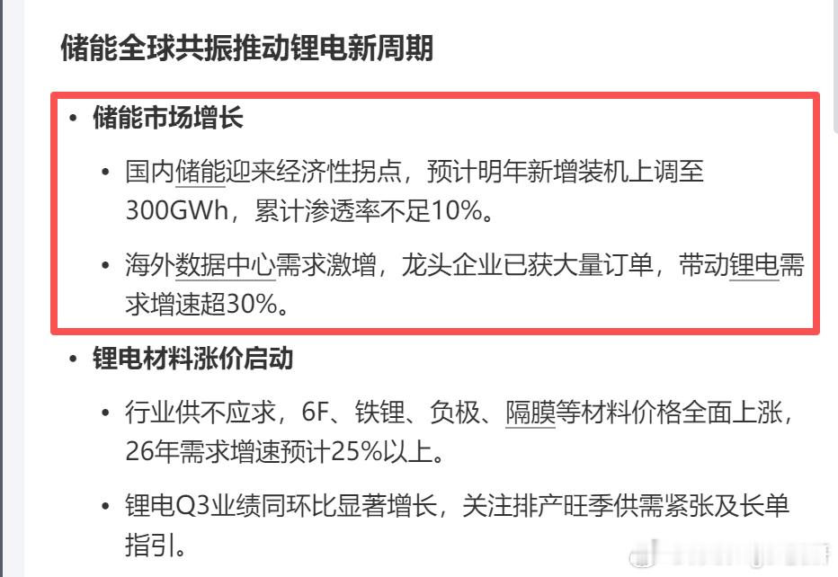 储能很火爆，国内需求和海外共振，目前看下来除了算力就它景气度最强,,,, ​​​