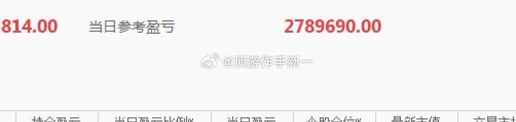 分享图片 