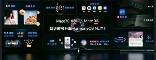 余承东这次吹过的牛没有实现，华为Mate70发布时说，2025年的新手机、平板将