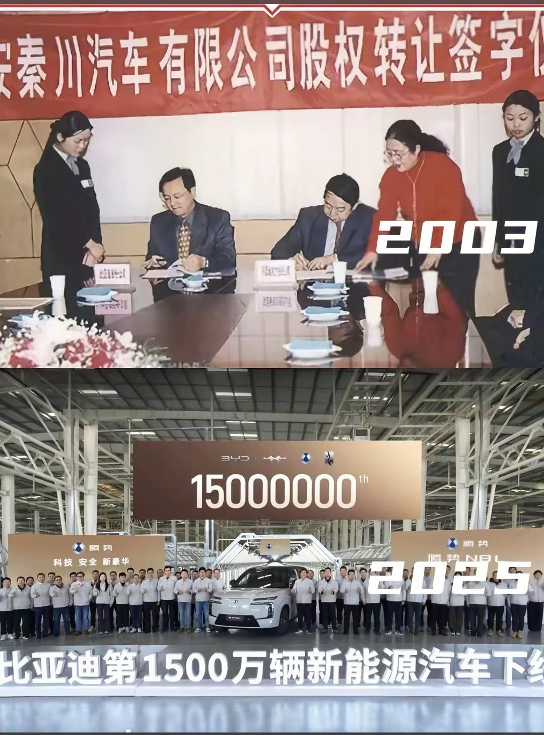 23年弹指一挥间，从收购秦川开始到1,500万辆新车下线，比亚迪用了23年！
