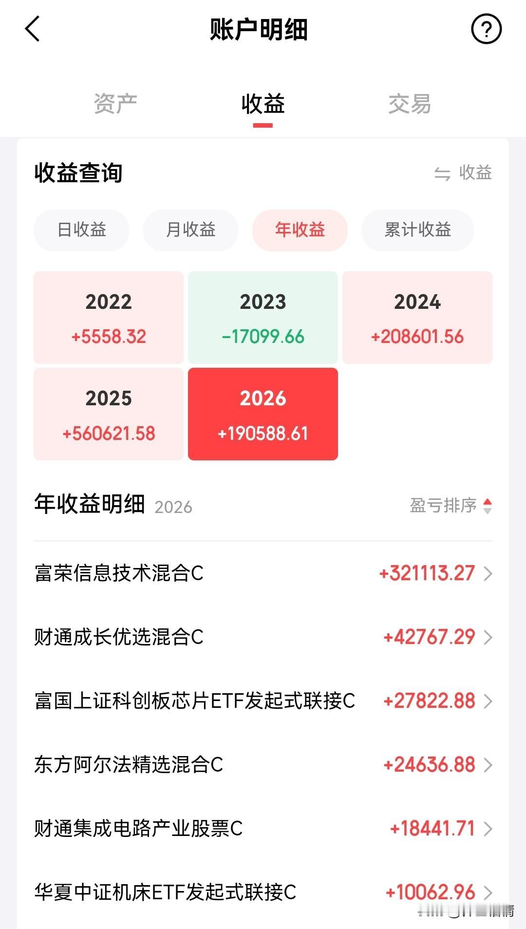 7.25今年基金的收益只剩下19W了，再回撤10%就亏完了！基金