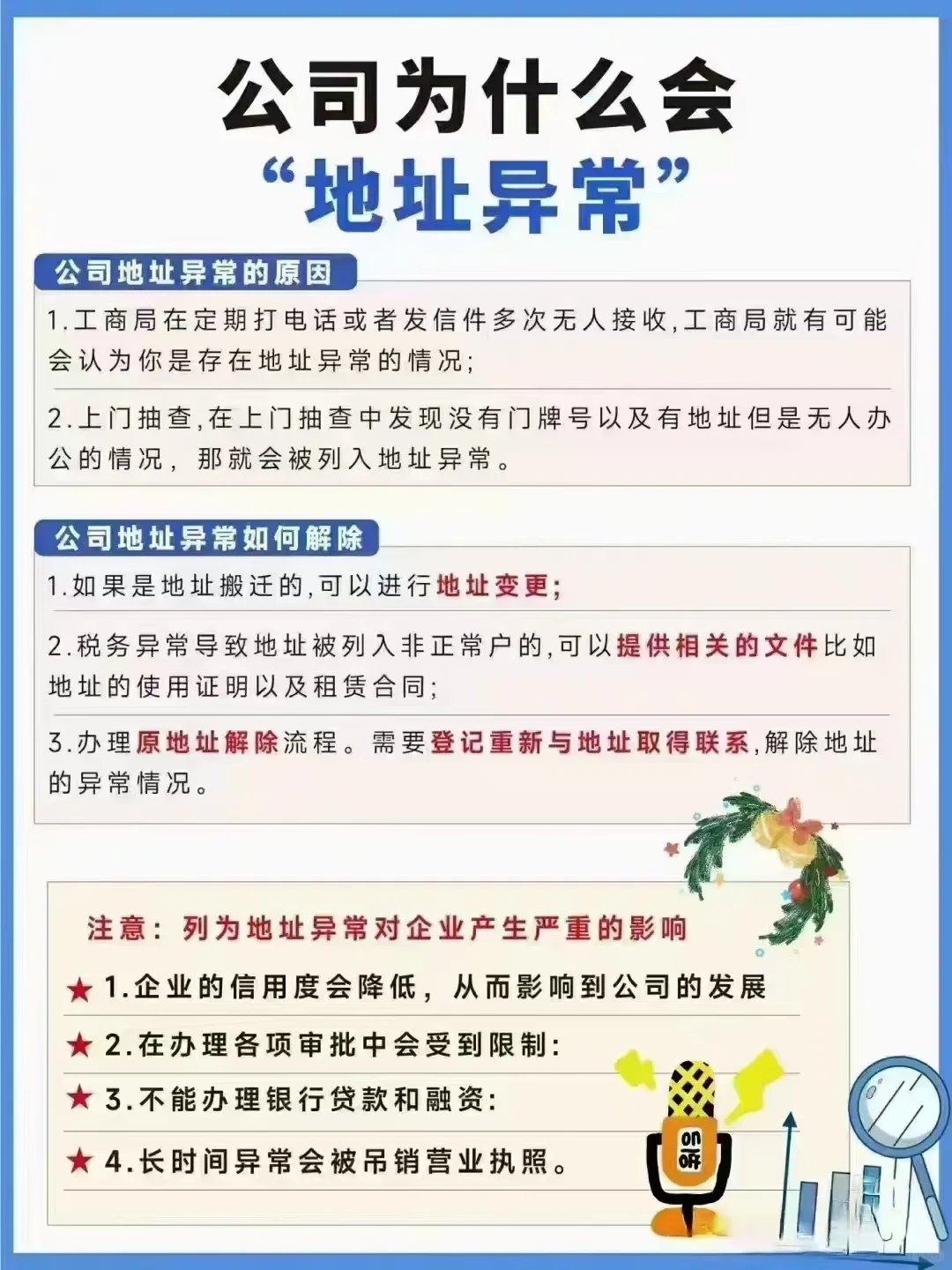 公司为什么会地址异常？ 如果公司办公室没有在租了，及时变更一下公司地址。 ​