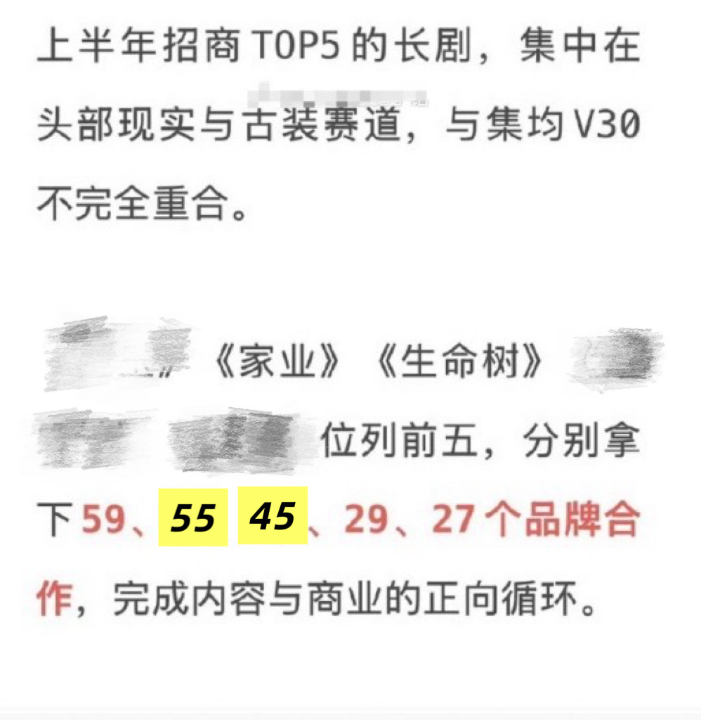 数据白纸黑字摆在眼前，《生命树》爱奇艺招商史冠，《家业》独播剧第二。实打实的实绩