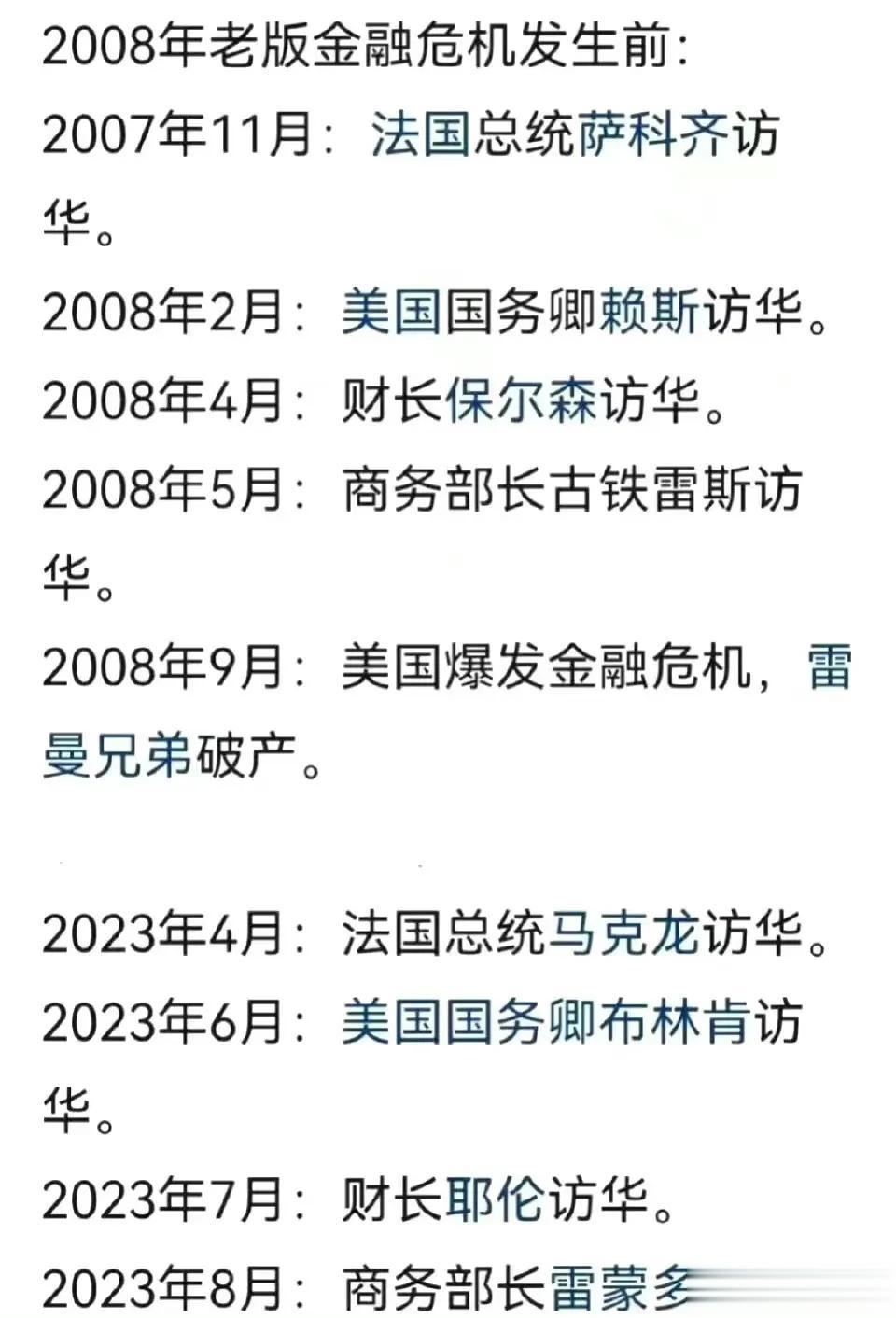 这个时间线有意思，所以这次美国金融危机快来了吗？[憨笑] ​​​