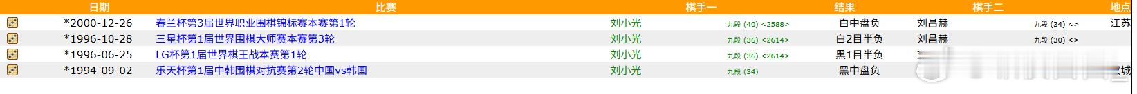 论明天两位擂主同时赢棋的概率是多少？ 