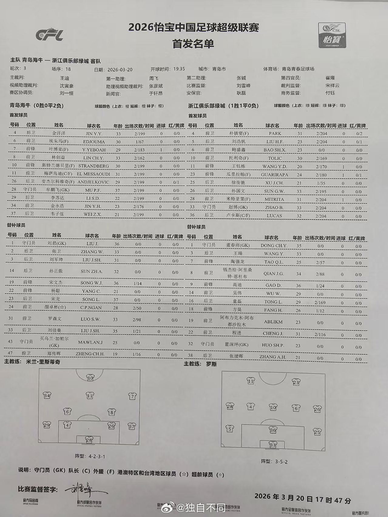 海牛新赛季第一个主场，对手是实力不俗的浙江队。两支球队首发都包含五外援，比赛的激
